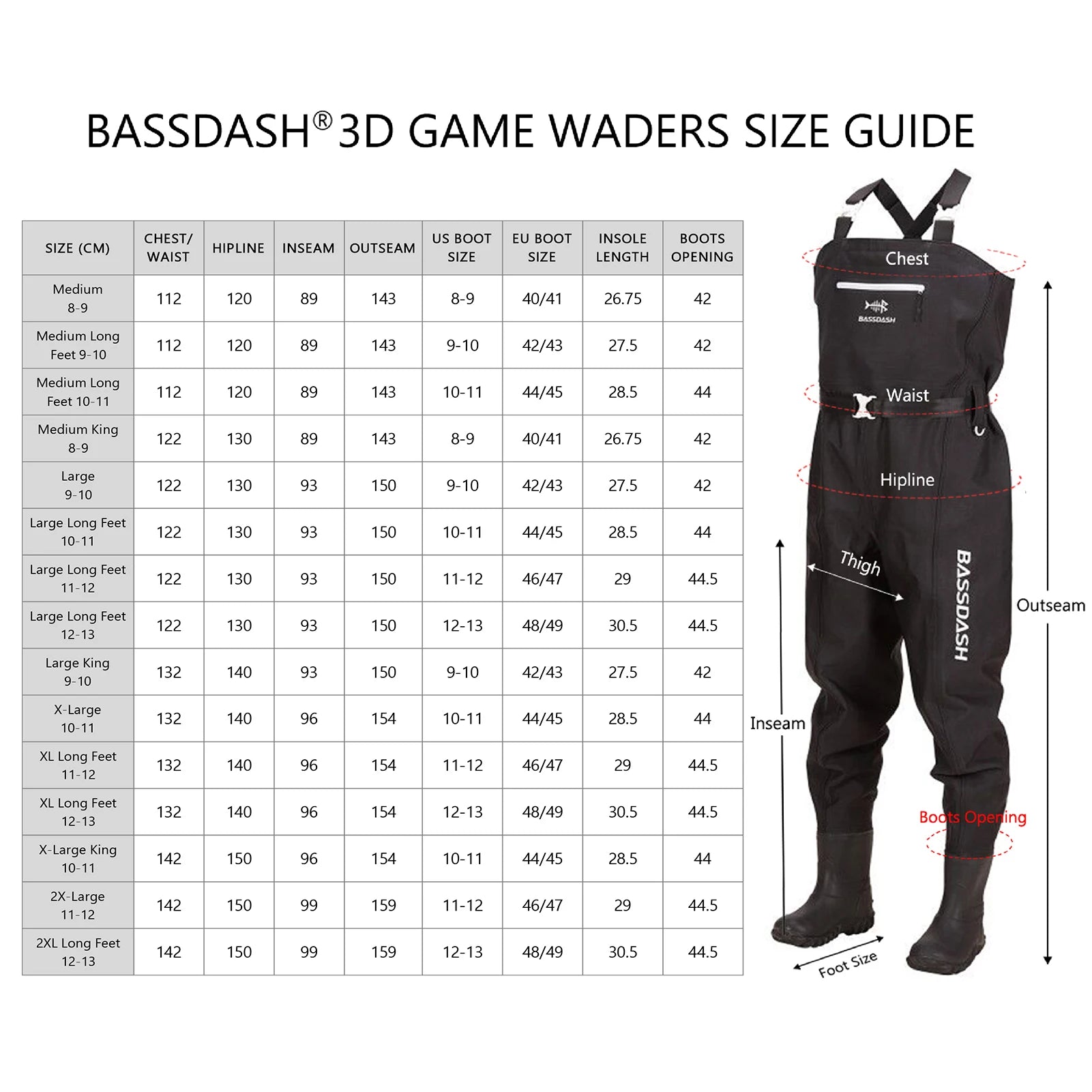 Bassdash 3D Boot Foot Game Wader Ultra High Strength Black Plaid Nylon PVC Fishing Hunting Chest Waders for Men in 14 Sizes Bobber Bargain