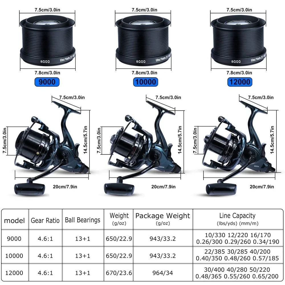 Big Sea Spinning Reel Bobber Bargain