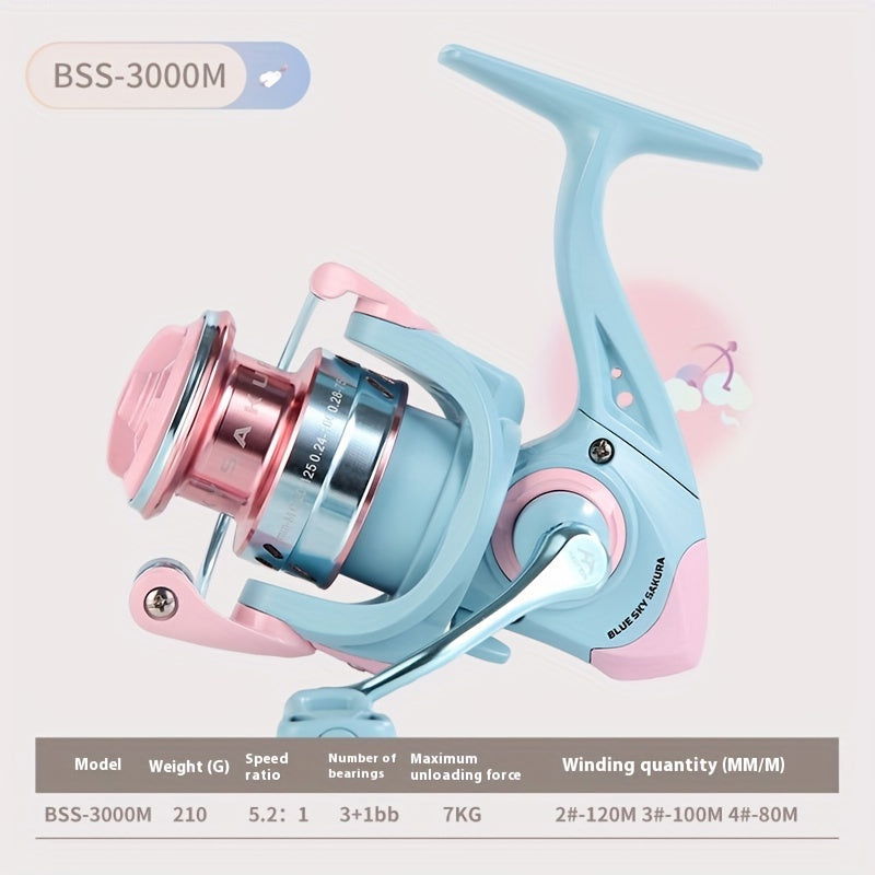 Blue Sky Sakura Spinning Reel Bobber Bargain