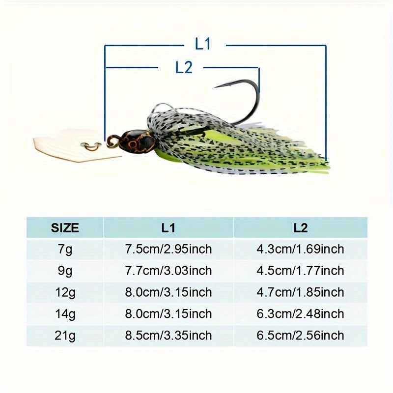 ChatterStrike Weedless Jig Bobber Bargain