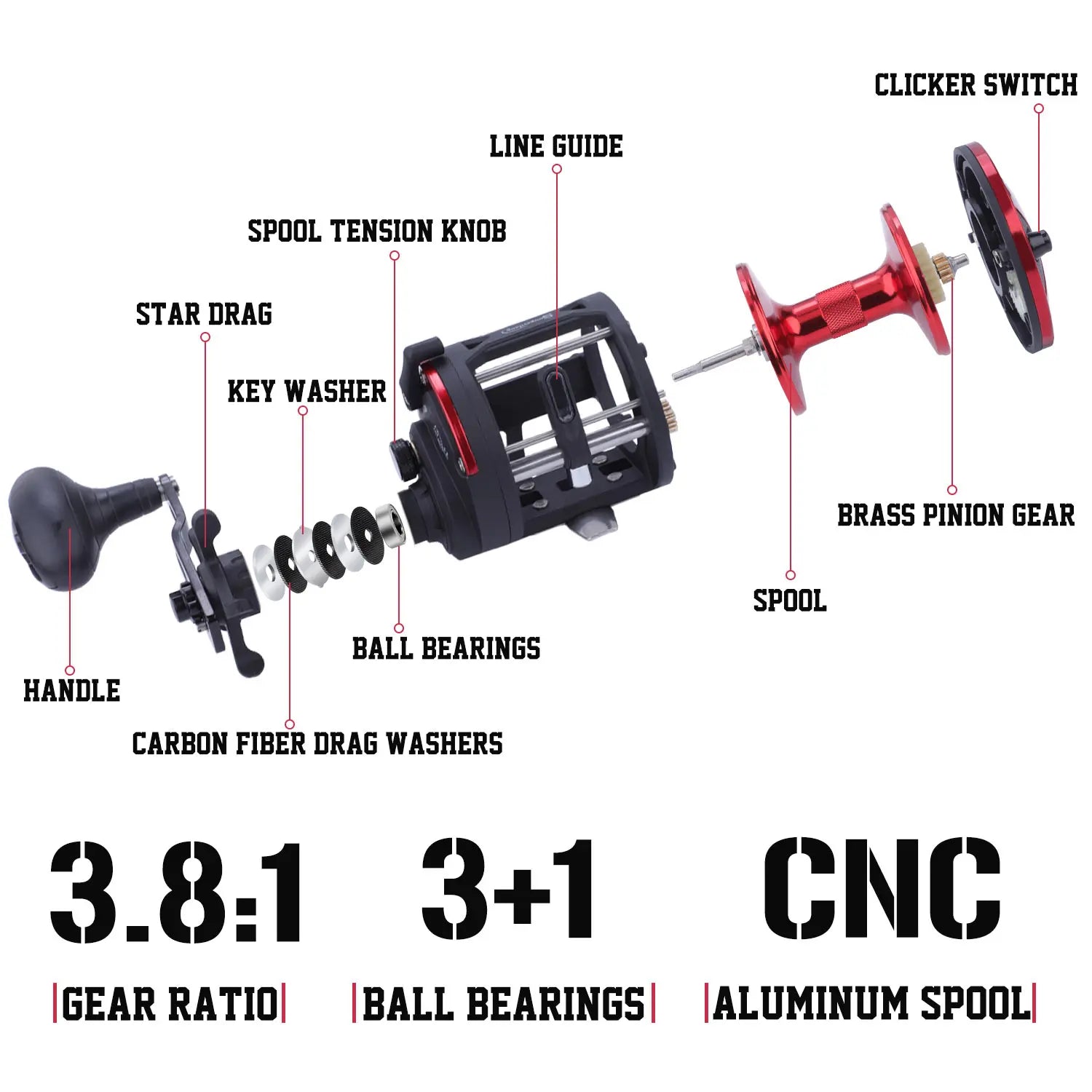 Deep Sea Dominator Trolling Reel Bobber Bargain