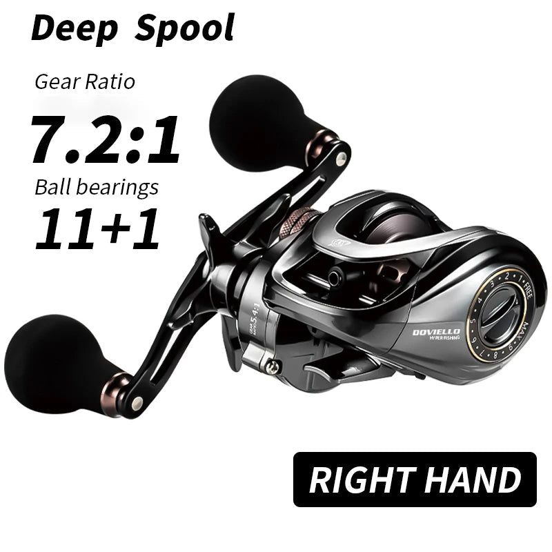 Drag Clicker Baitcaster Bobber Bargain