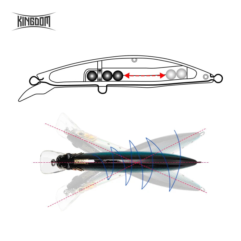 Floating Minnow (5501) Bobber Bargain