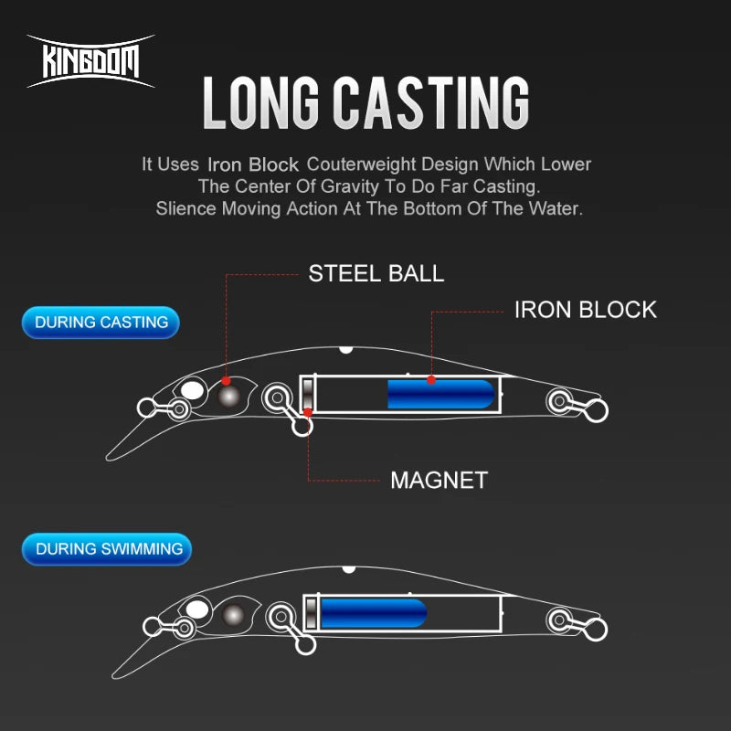 Kingart Minnow (Sinking) Bobber Bargain