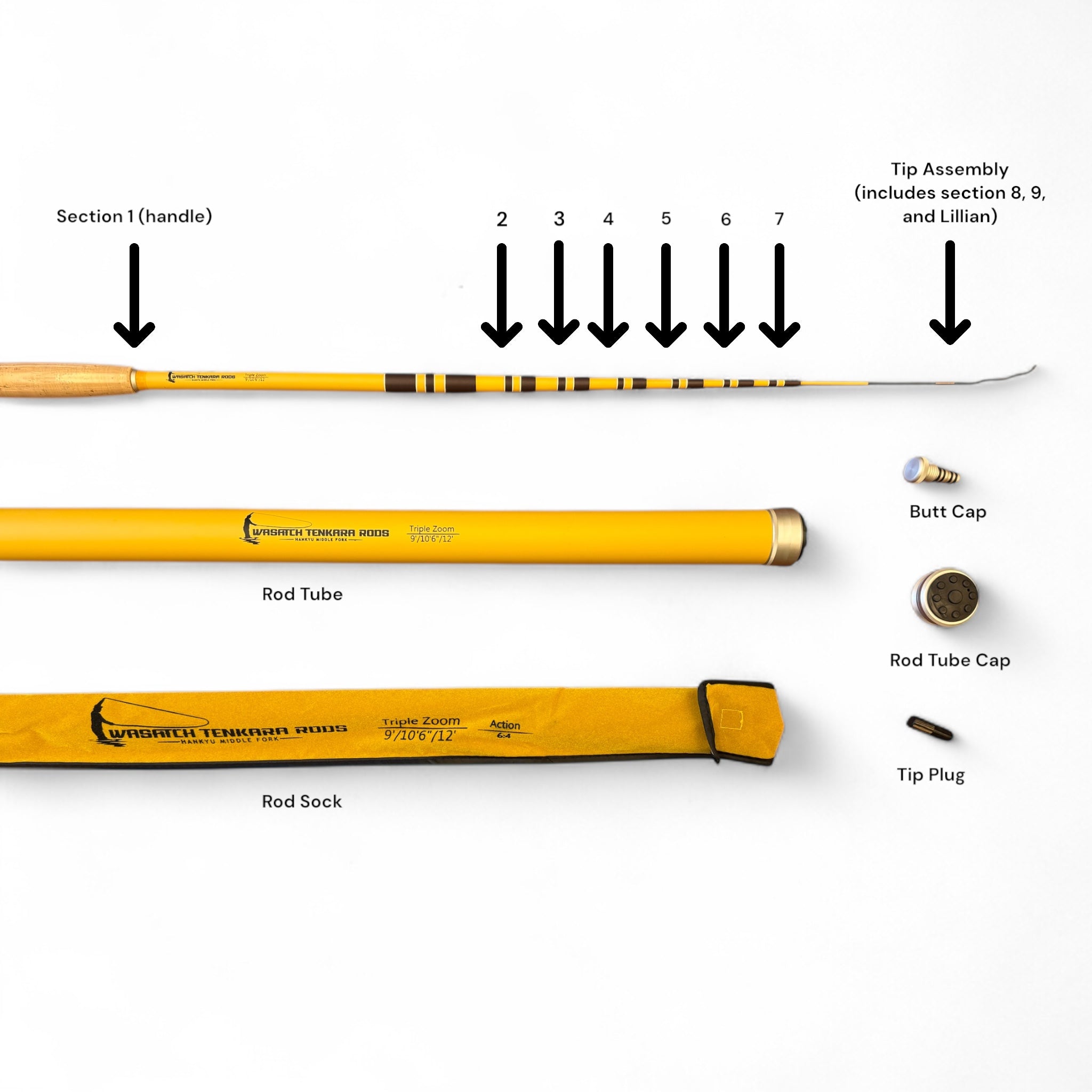 Middlefork Replacement Parts