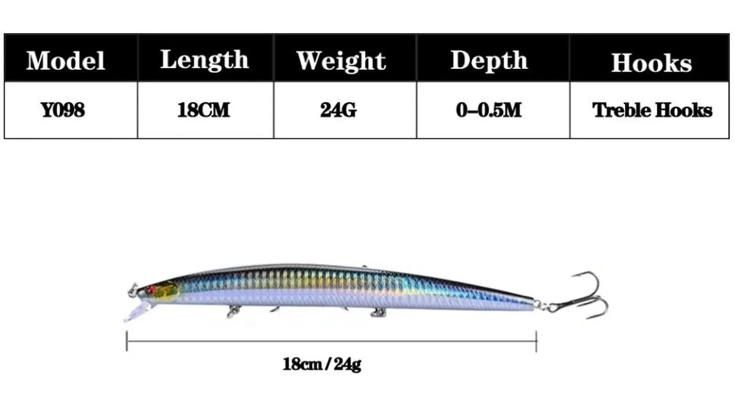 Minnow Seduction (180mm) Bobber Bargain