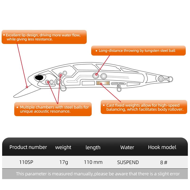 REALIS JBR-110SP Minnow (Strike Commander) Bobber Bargain