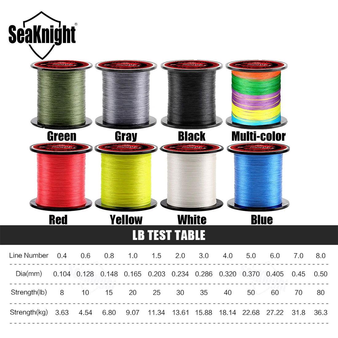 SeaKnight TriPoseidon Braided Fishing Line Bobber Bargain