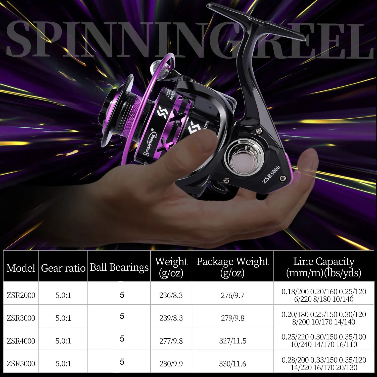 Silken Strike Spinning Reel Bobber Bargain