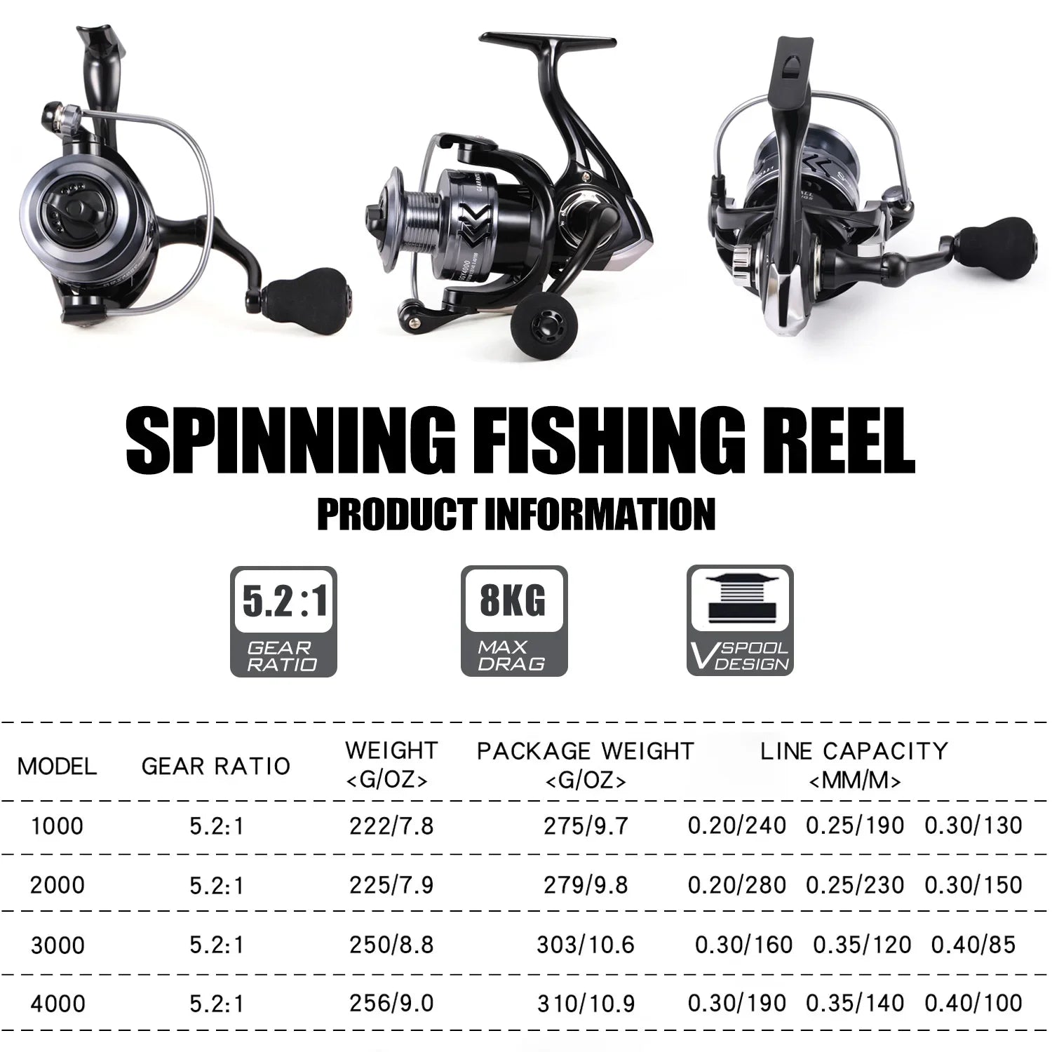 SwiftGlide Spinning Reel Bobber Bargain