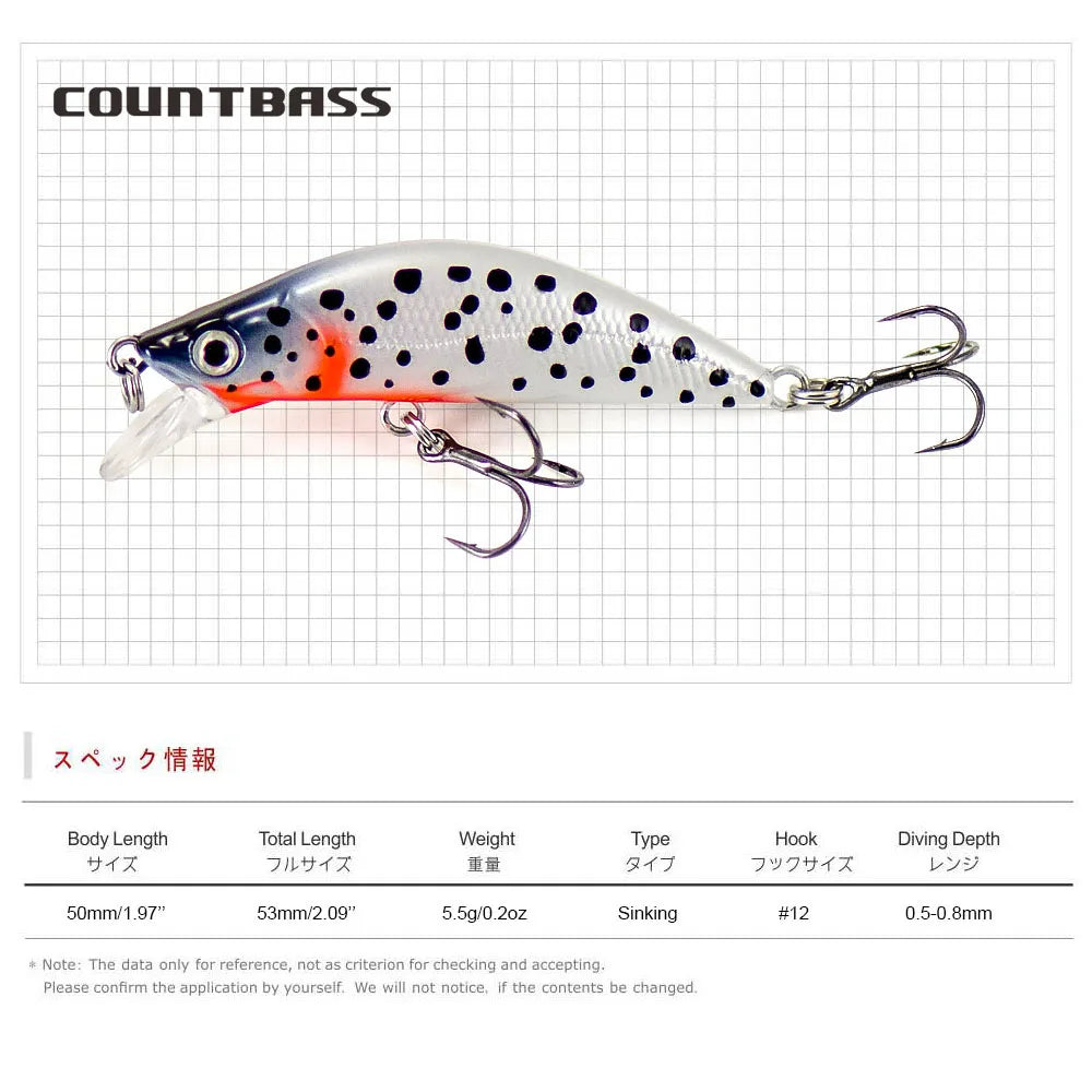 Trout Minnow Lure Bobber Bargain