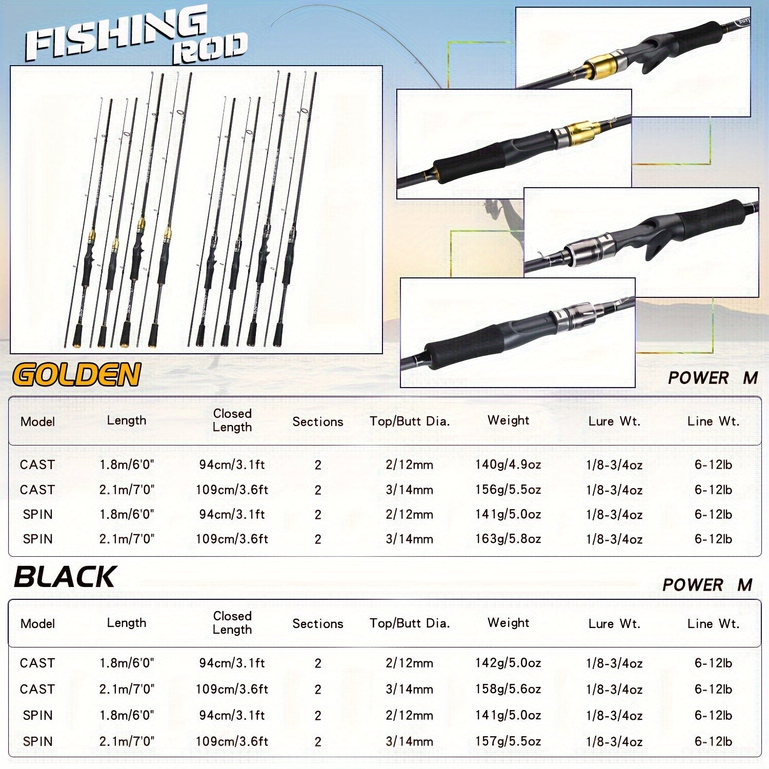 Voyager 2-Piece Fishing Rod Combo Bobber Bargain