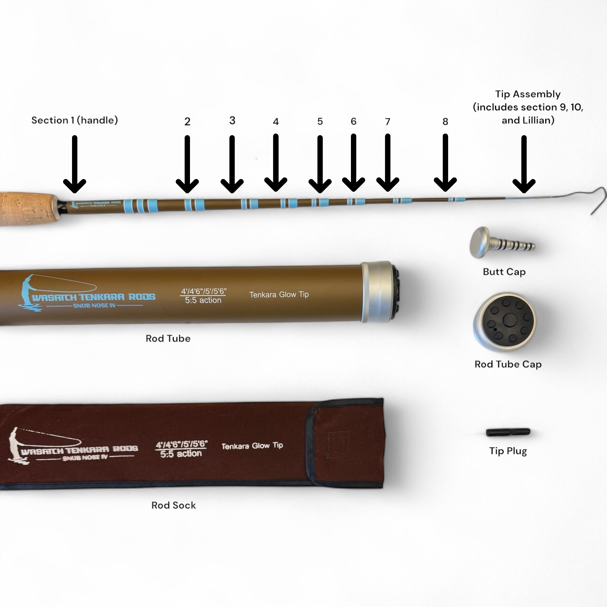 Snub Nose IV Replacement Parts