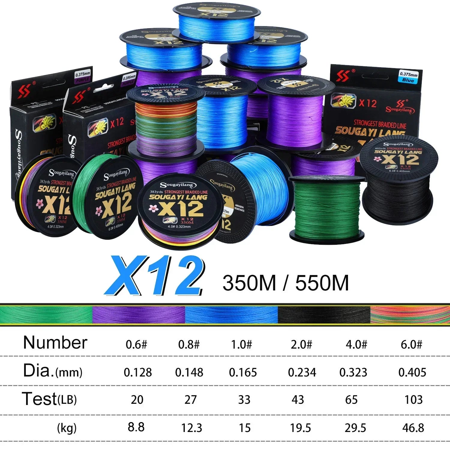 X12 Braided Fishing Line Bobber Bargain