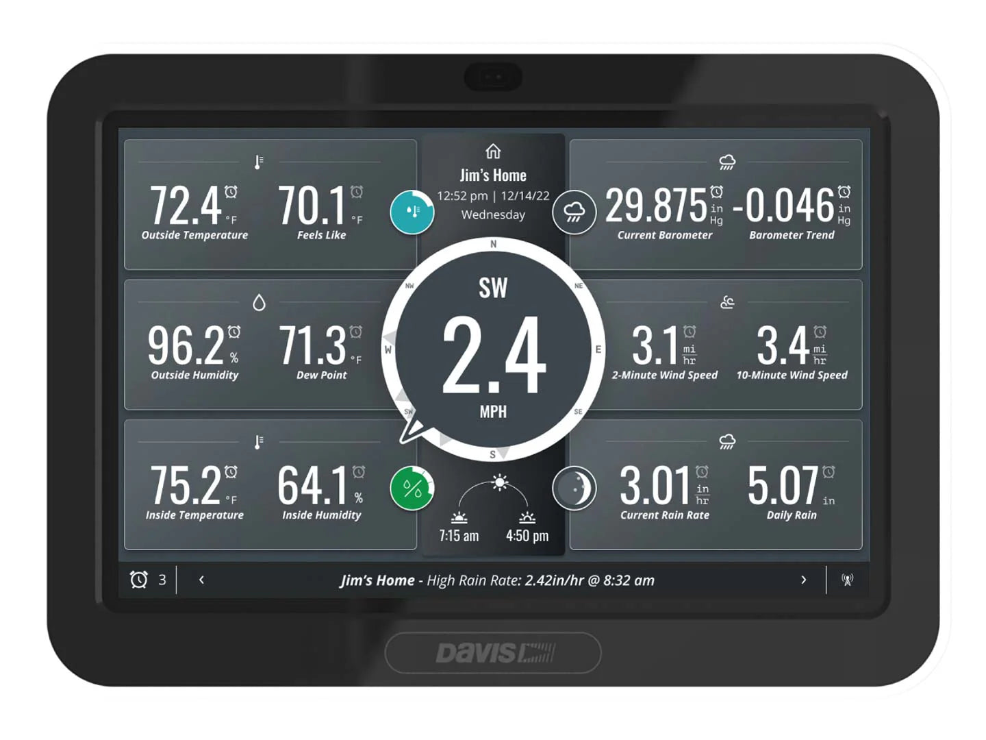 Davis WeatherLink Console