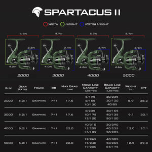 KastKing - Spartacus II - Bobber Bargain