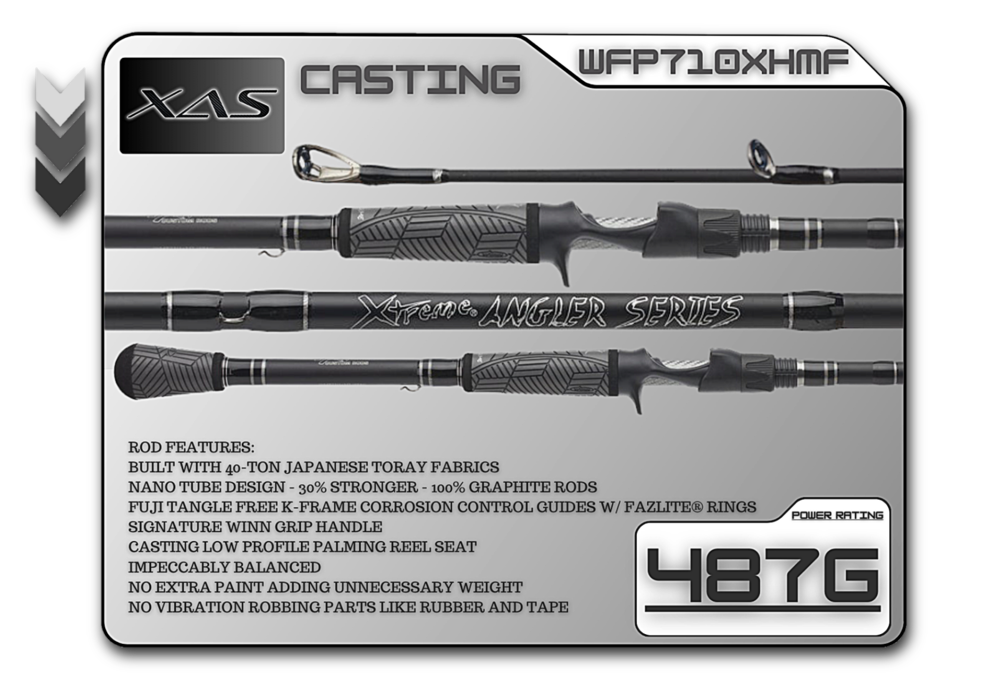 WFP710XHMF 7'10" XTRA Heavy Mod-Fast **Flipping**